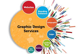 Graphic Design Services section image 3